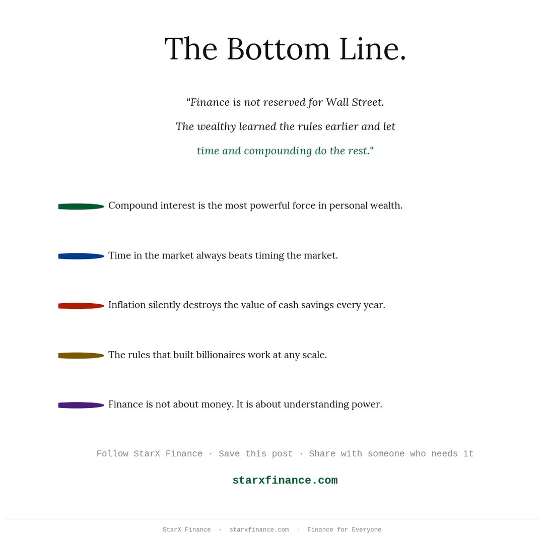 Key takeaways — finance visual guide